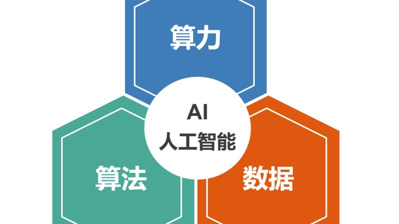 语音识别代理加盟适合人群